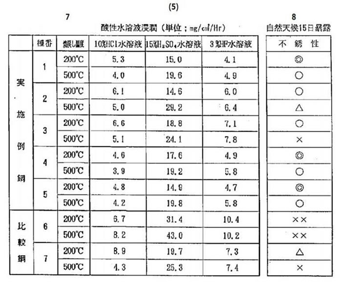 https://scontent.fhan5-7.fna.fbcdn.net/v/t1.6435-9/93886919_260457669646627
7_5846511321008308224_n.jpg?_nc_cat=100&ccb=1-5&_nc_sid=abc084&_nc_o
hc=81NUoKCwZ9IAX8SxRMo&_nc_ht=scontent.fhan5-7.fna&oh=c79292deeaee801ac7
d2e11015428cce&oe=6158289A